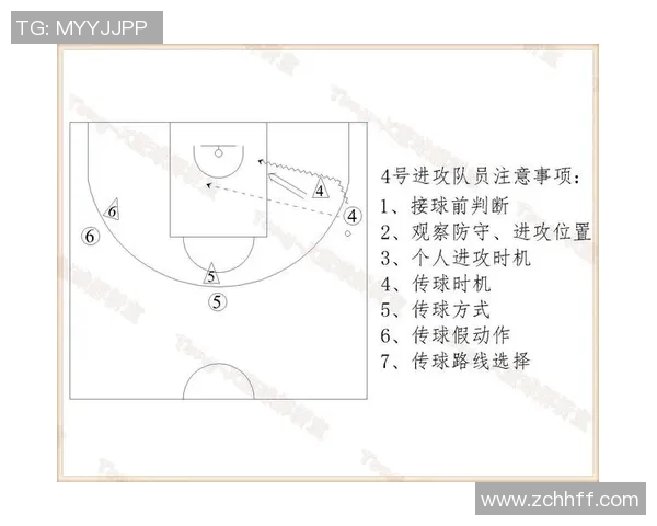 南京篮球队区域防守策略解析与战术深度剖析