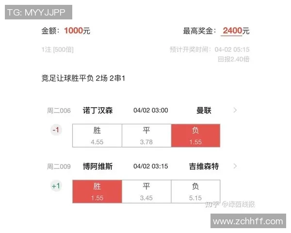 摩洛哥与尤文图斯对决竞猜分析及赛前预测全攻略 摩洛哥与尤文图斯对决竞猜分析及赛前预测全攻略