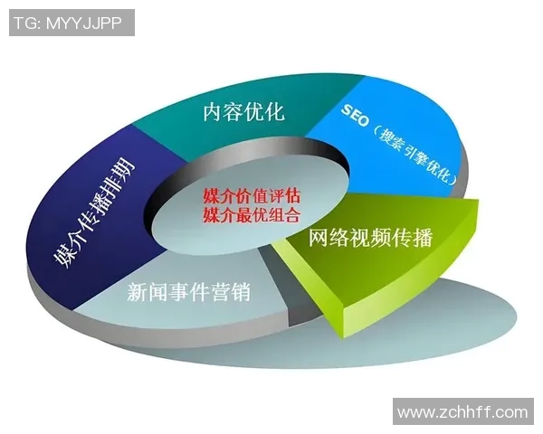 拉波尔特的崛起与未来发展：探索其在科技与文化领域的影响力与潜力