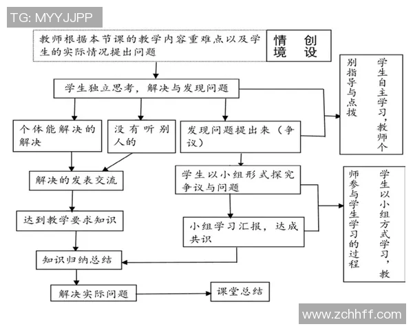 科学排球中的意识训练方法探讨与实践技巧分享MBA