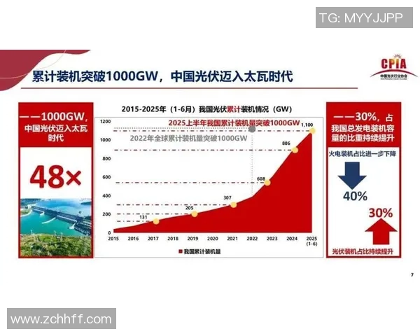 对话张军：回顾王者荣耀职业生涯与未来发展展望